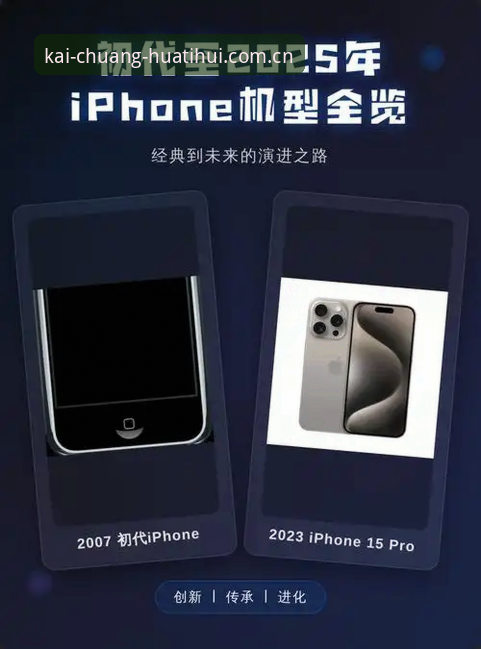 华体会2025初代印记苹果版 揭秘华体会2025初代印记苹果版:每秒12.7万次数据请求背后的真相