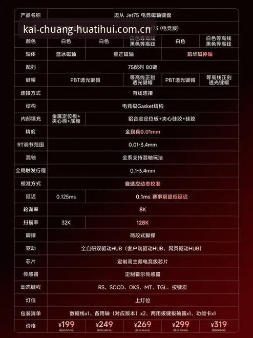 华体会2025初代印记苹果版 华体会体育2025初代印记体验报告:苹果版实测清单与避坑指南