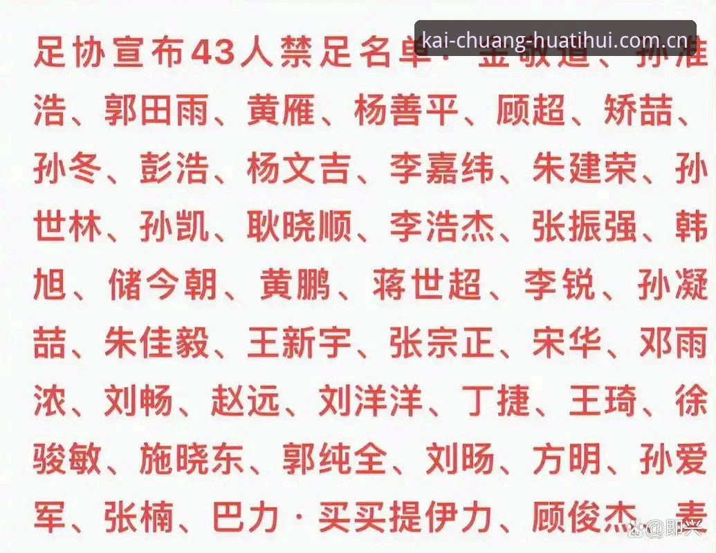 揭秘第三批禁足名单背后的行业净化逻辑：从数据透明到生态重构